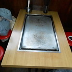 パンダお好み焼き - 