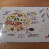 やさい家めい ルミネ横浜店 - 