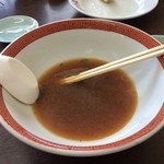浅草軒 分店 - ラーメンごちそうさまでした。