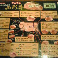 和牛焼肉 土古里 上野バンブーガーデン店 - 