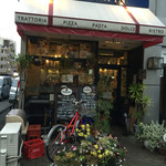 Trattoria chez Lapin - 