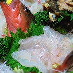 民宿いけだ - 甘みが強くて、歯ごたえのある身です