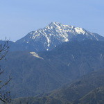 小淵沢 井筒屋 - 甲斐駒ケ岳