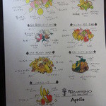 IL TEATRINO DA SALONE - 料理の説明