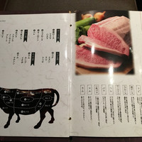 吟味屋 天満店 - 