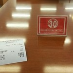 キムラヤのパン - レジにて清算後は、番号札をもらって約２分待ちました(2016.05.07)