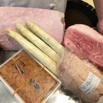 北島亭 - 本日の食材