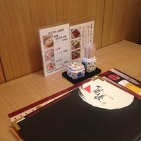 ひつまぶし名古屋備長 大名古屋ビルヂング店 - 