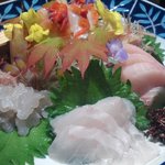 まろん亭 八丁堀 割烹 小料理 食べログ