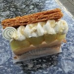 パティスリー リョーコ - 