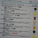 Y.Y.G. Brewery & Beer Kitchen - 