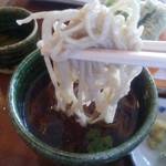 しのうち - 蕎麦リフト。