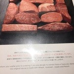 Yakiniku Champion - メニューにはお肉の各部位の写真もあって参考になります。