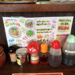 石田てっぺい - 