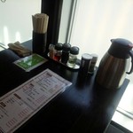 麺屋 葵 - テーブル／平成28年5月