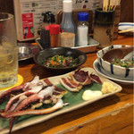 総本家備長扇屋 - 