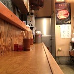 喜多川 - kitagawa:内観