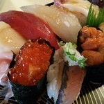 かねとも寿し - どれも美味しいです(2016年4月)。