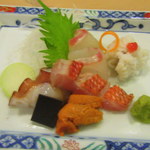 二條ふじ田 - 向付