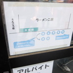 ラーメン二郎 - 並び方