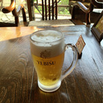 柏屋旅館 - 風呂上がりの生ビール　2016.05