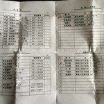 常盤木 - 市民酒場リスト