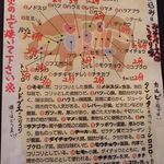 ホルモン豚金 - 