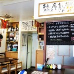 Ichimi Reirei - 店内＝16年５月