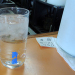 青島食堂 - 2016年5月5日(木・祝)　お水