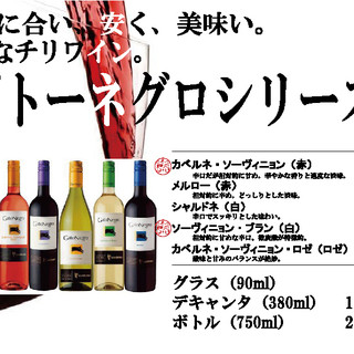 食べ放題 郡山でおすすめの焼肉をご紹介 食べログ