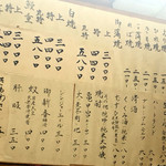 かぶと - あまり存在意味のないお品書き…