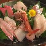 軍ちゃん - 《刺身一人前・8品》1,580円
      2016/5/18