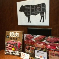 焼肉 大貫 - 