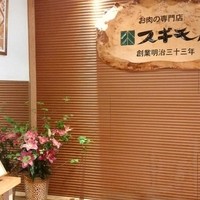 スギモト 本店 - 創業明治三十三年