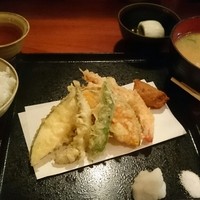 銀平 北新地店 - 
