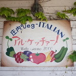 アル・ケッチァーノ - 