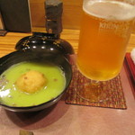 さとう - 付きだしとビール　2016/6
      
      
      