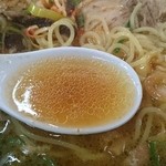 公園茶屋 国界 - スープ