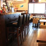 ブロッソ　デュエ