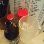 晩杯屋 新橋烏森①店 - ホッピー飲んだよ