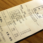 Cerveseria Catalana - 2人で18.85€