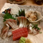 魚ひろ - 28年5月訪問①