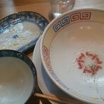 中華そば 三浦 - 汗だく完食完飲げふっ。