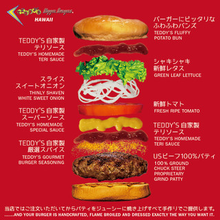 横浜で人気のハンバーガー ランキングtop 食べログ 横浜で人気のハンバーガー ランキングtop 食べログ