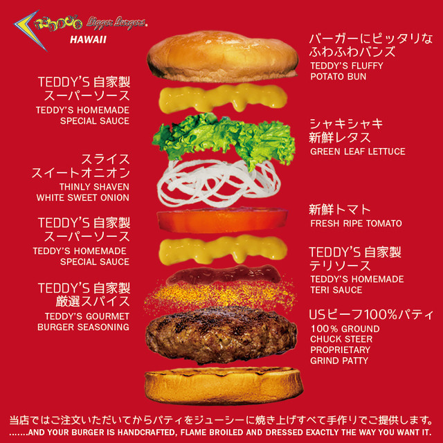 料理メニュー テディーズ ビガー バーガー 横浜みなとみらいワールドポーターズ店 Teddy S Bigger Burgers 馬車道 ハンバーガー 食べログ 料理メニュー テディーズ ビガー バーガー 横浜みなとみらいワールドポーターズ店 Teddy S Bigger Burgers 馬車道 ハンバーガー 食べログ