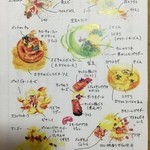 クイントカント - 