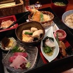 和彩弥 嶋川 - H.28.5.28.昼 嶋川べんとう 1,400円税別