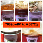 蒙麺 火の豚 - 四度目