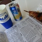 元祖ジャンボ焼き鳥 鳥喜 - 