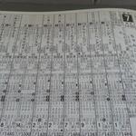 ちゃんこ太五郎 - 